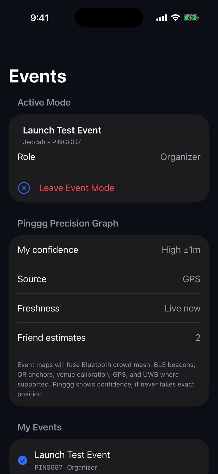 Event Mode